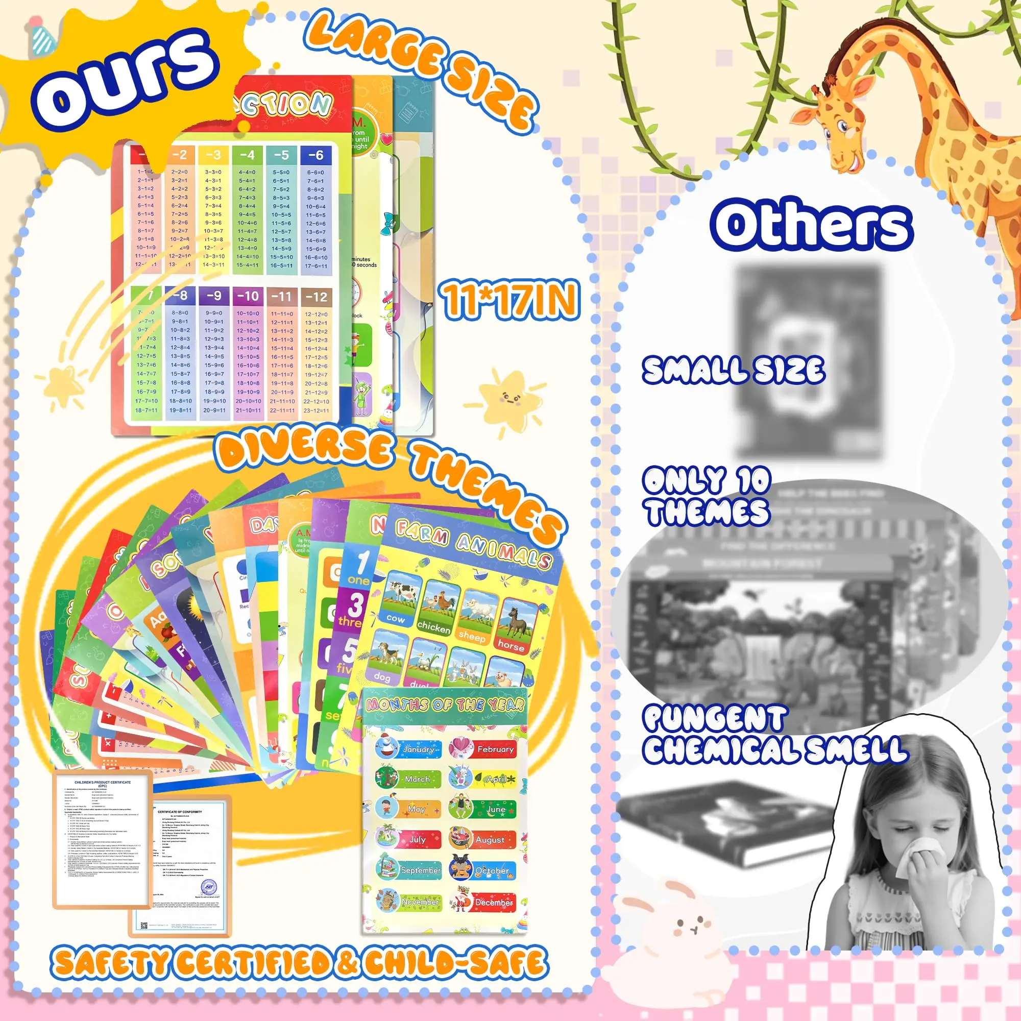 16 Packs 16.7 ” X 11 ” Laminated Learning Posters for Toddlers 1-3, Toddler Educational Poster for Classroom with Glue Dots