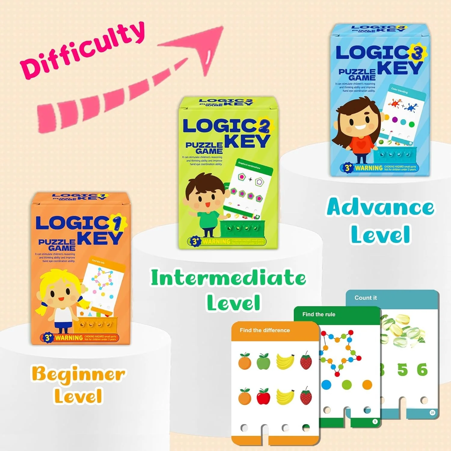 192 Activities Logic Flashcard Puzzles, Kindergarten Flash Cards for Kids with Card Base & Key, Brain Teasers Flashcard