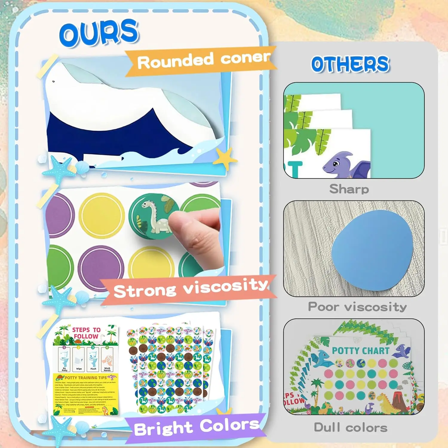4 Themes Potty Training Chart with Waterproof Stickers, Potty Training Charts for Toddler Boys & Girls, Reward Chart for Kids