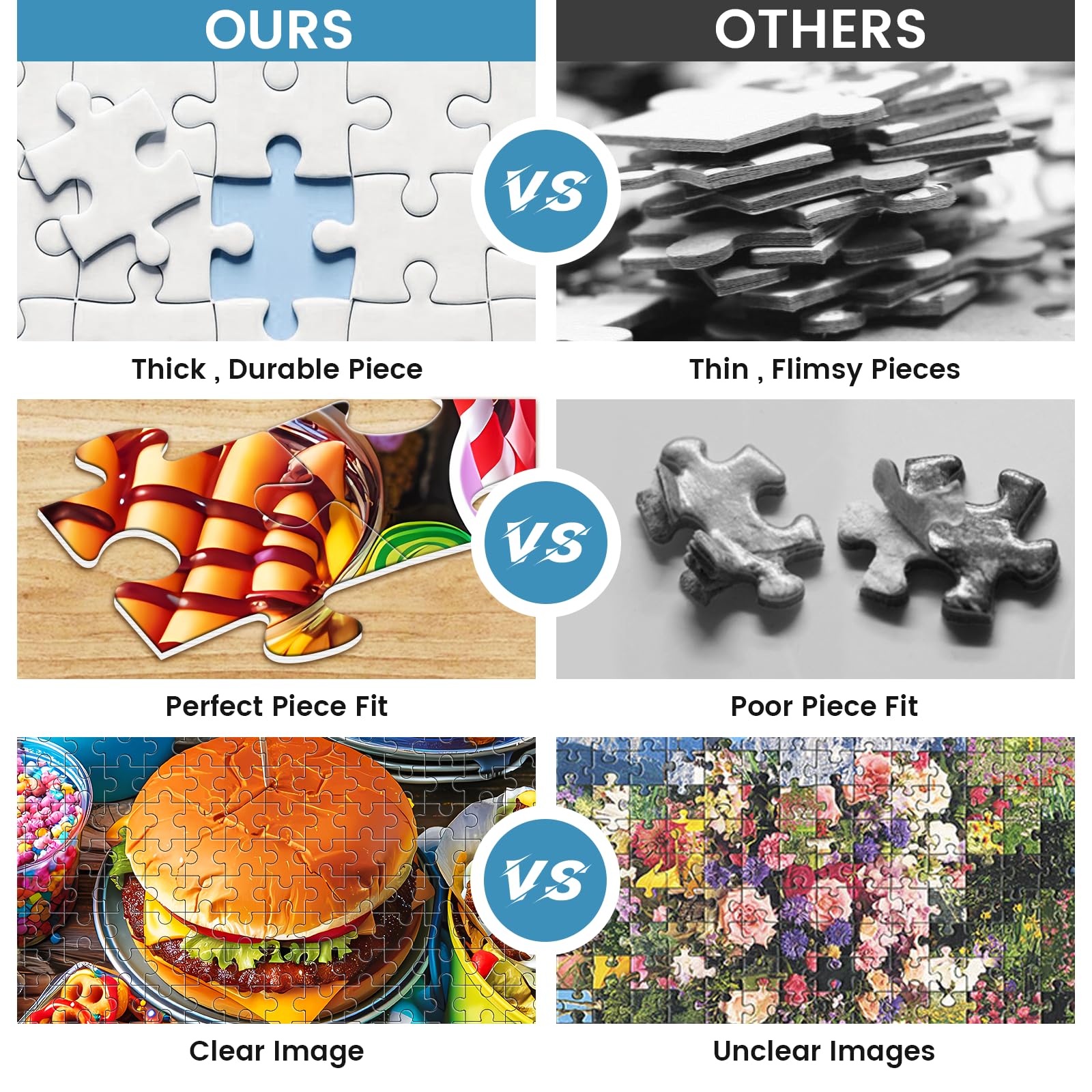 500 Piece Puzzle for Adults, Hamburger Jigsaw Puzzles, Birthday for Family Adult, Funny Puzzle for Adults