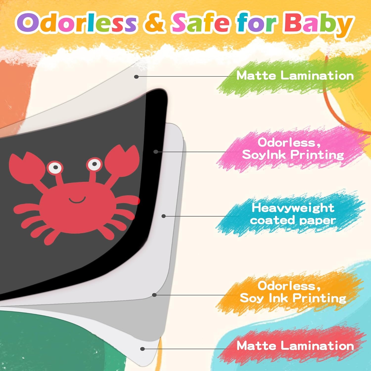 Large 8.3″x8.3″ 160 Pages High Contrast Baby Cards for Infants 0-36 Months, Visual Stimulation Black and White Card for Newborns