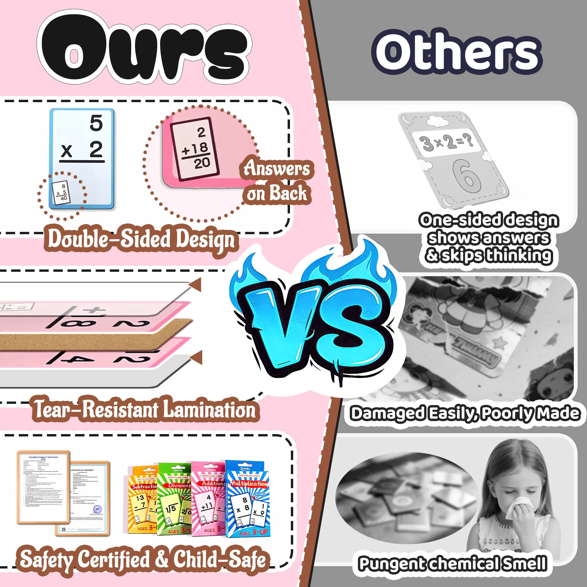 Math Flash Cards Multiplication and Division, Addition, Subtraction Kids Learning Flash Cards/Cognitive Cards Paper Flash Cards