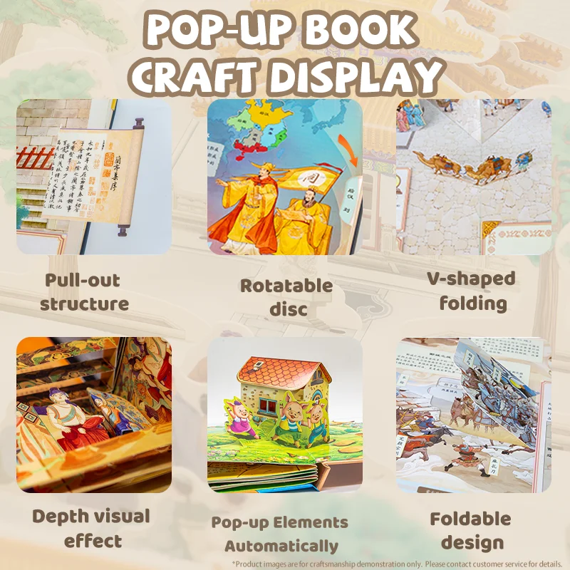 OEM Custom Printing Kids Baby English Story Educational  3d Pop up Books Printing High Quality Customized