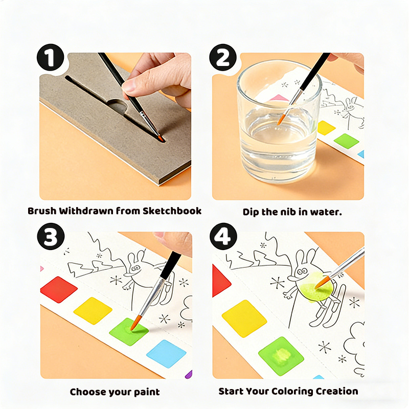 Paint with Water Coloring Books for Toddlers, Mess Free Water Color Painting Papers for Kids Water Color Paint Kit Birthday Gift