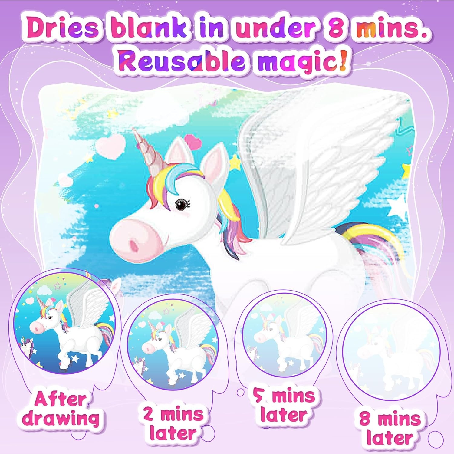 Reusable Magic Water Painting Book for Toddlers with 110+ Stickers & Pen, Magic Drawing Activities Coloring Books for Toddler
