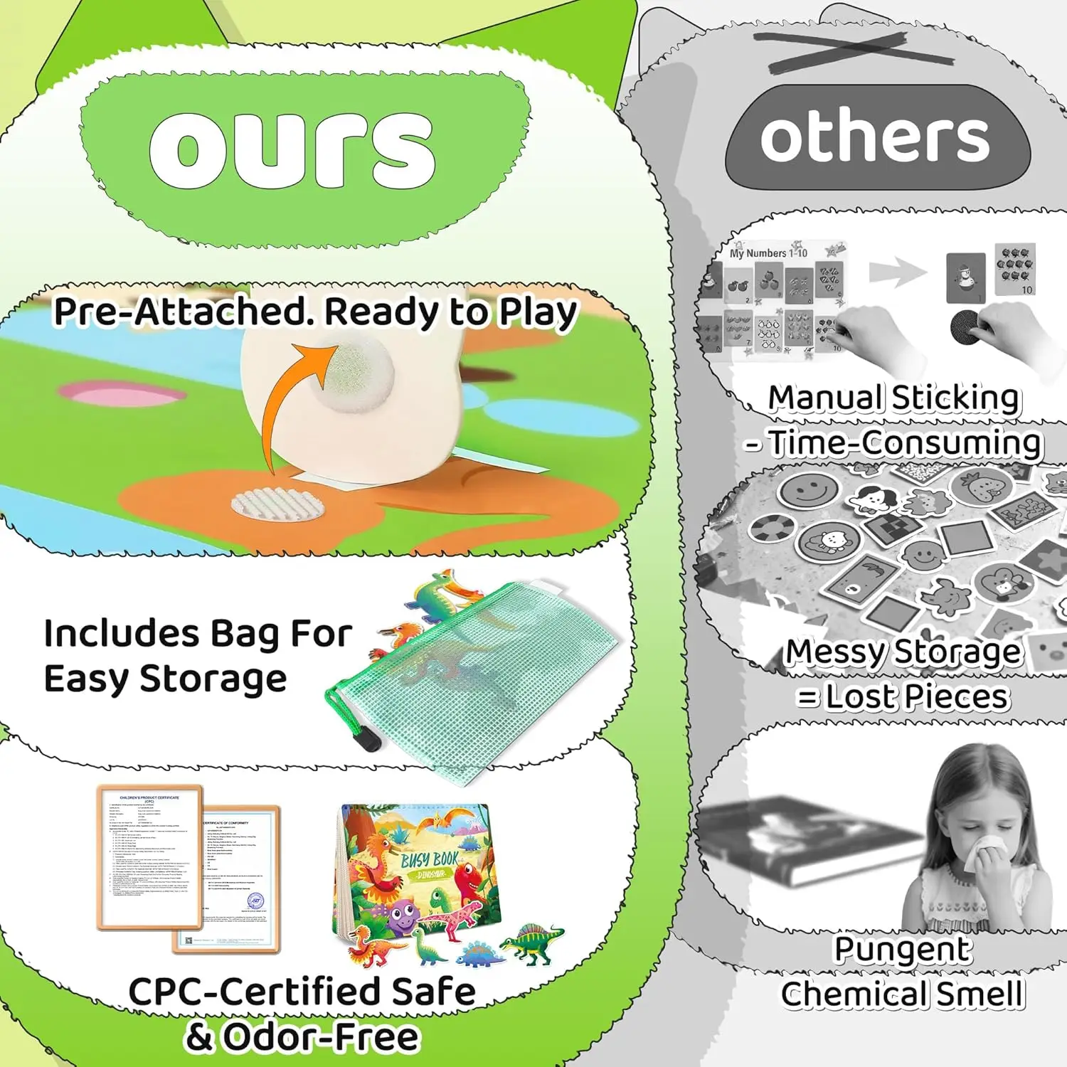 Velcro Pasted 28 Themes Montessori Busy Book for Toddlers 1-3 with 8 Markers & Storge Bag, Reusable Toddler Activity Books