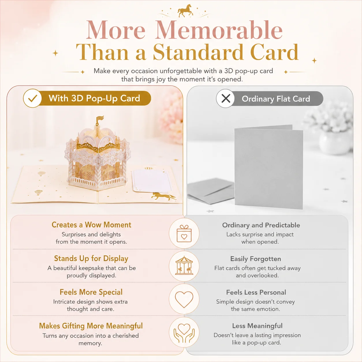 3D Carousel Pop up Greeting Card Laser Cut Handmade 3D Carousel Pop up Greeting Card for Wedding Birthday Gift