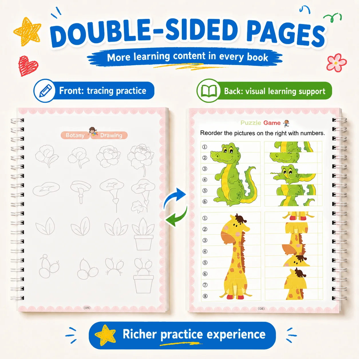 5 Languages Grooved Handwriting Practice Book Set 4Pcs with Pen 5 Refills & Grip for Arabic English French Spanish Russian
