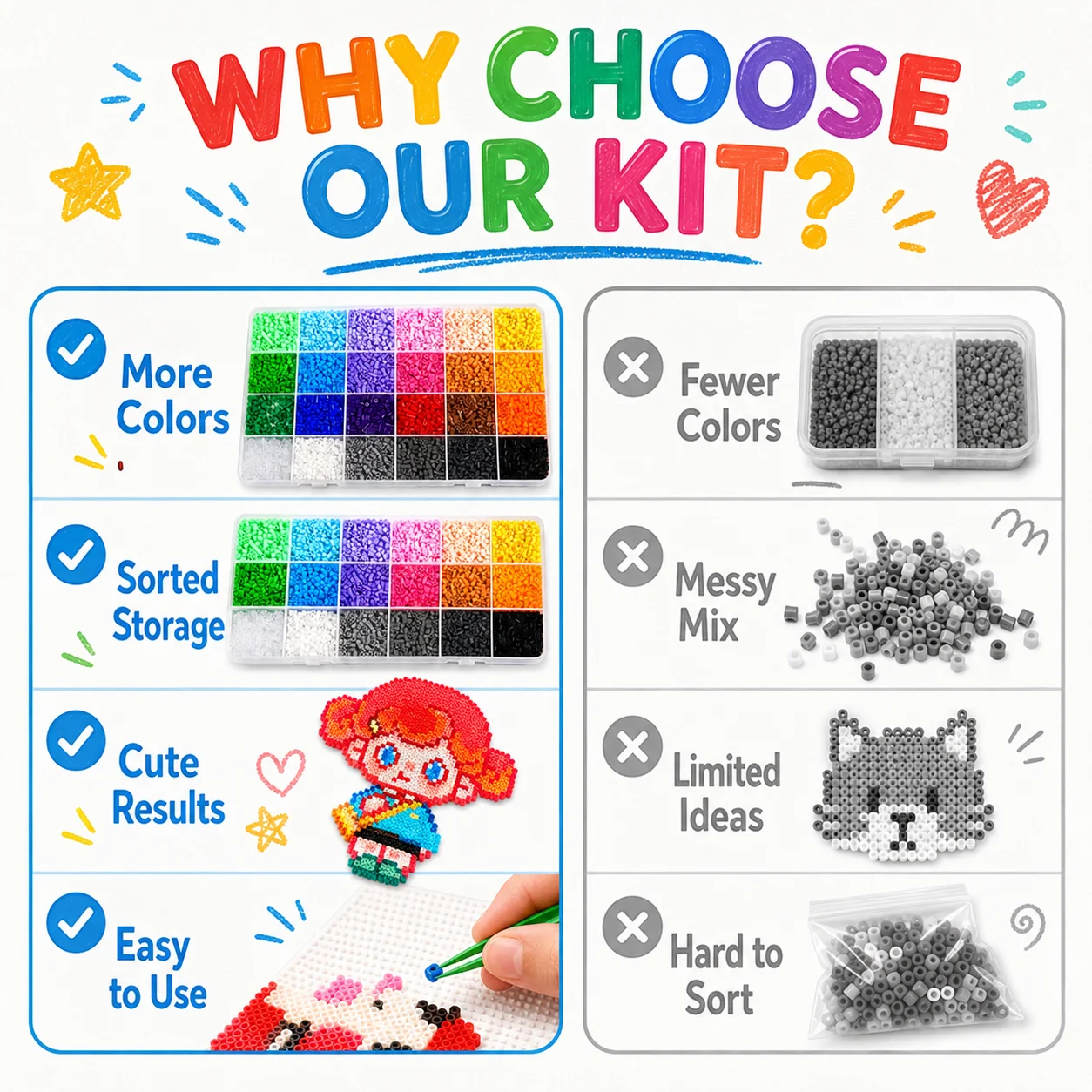 5mm Mini Perler Beads Kit 12000pcs 120 Colors Perler Beads Hama Beads Set Perler Beads Ironing Paper STEM DIY Toy