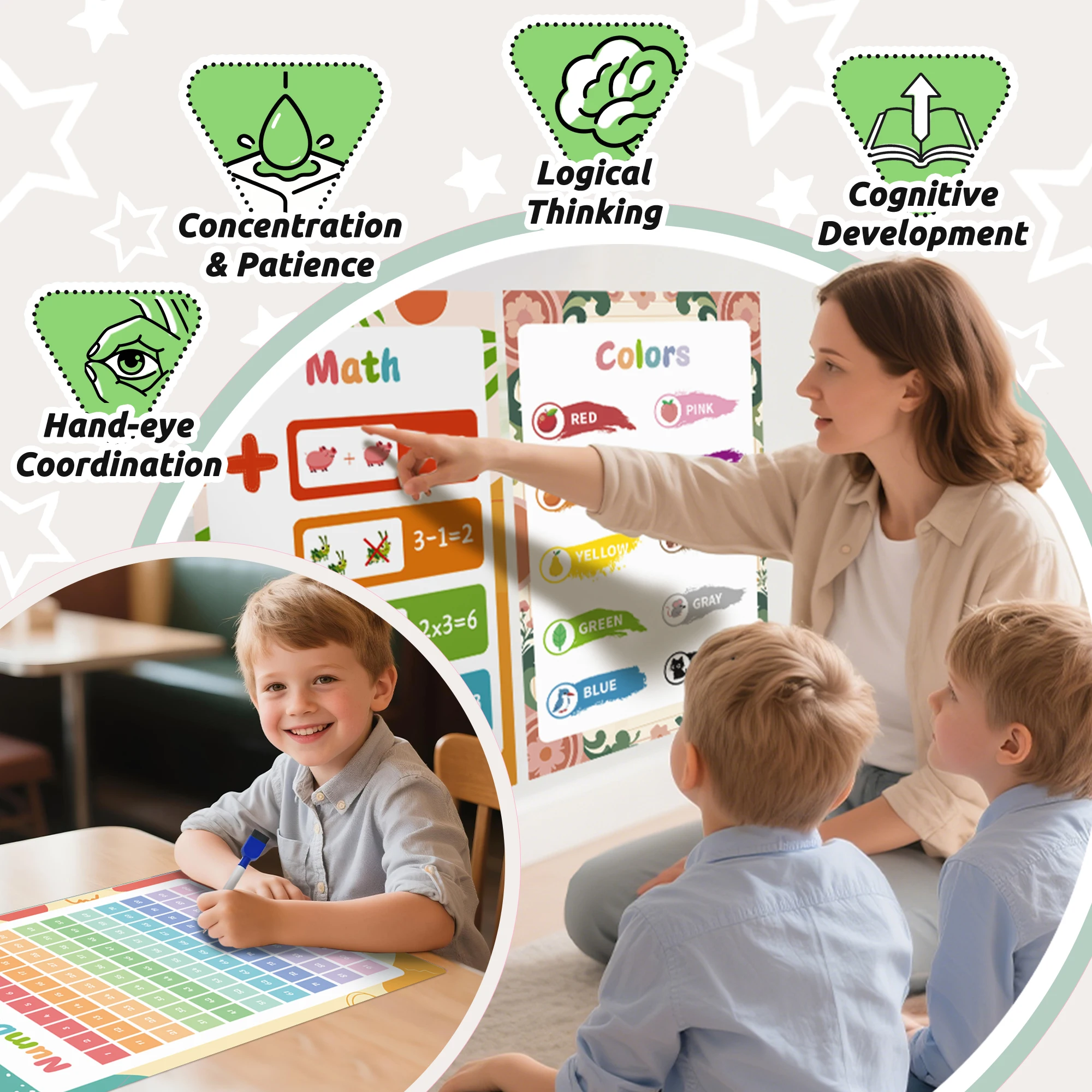 Educational Posters for Kids Set of 20 Montessori Classroom Decor Waterproof Laminated Learning Wall Art for Toddler Preschool