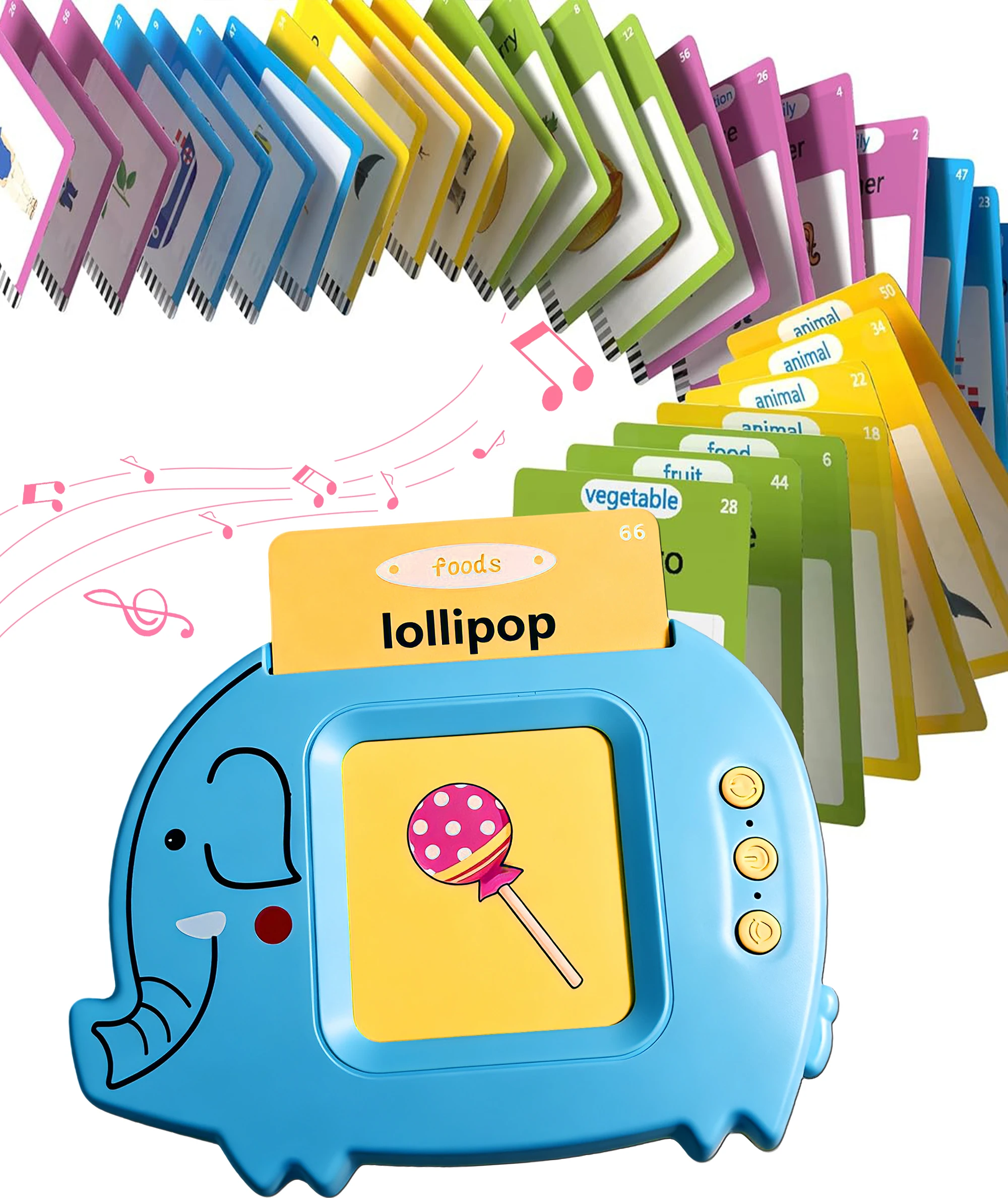 Baby Talking Flash Cards for Toddlers 1-3 with 224 Words,Learning Pocket Speech for Toddler,Baby Talking Flash Cards