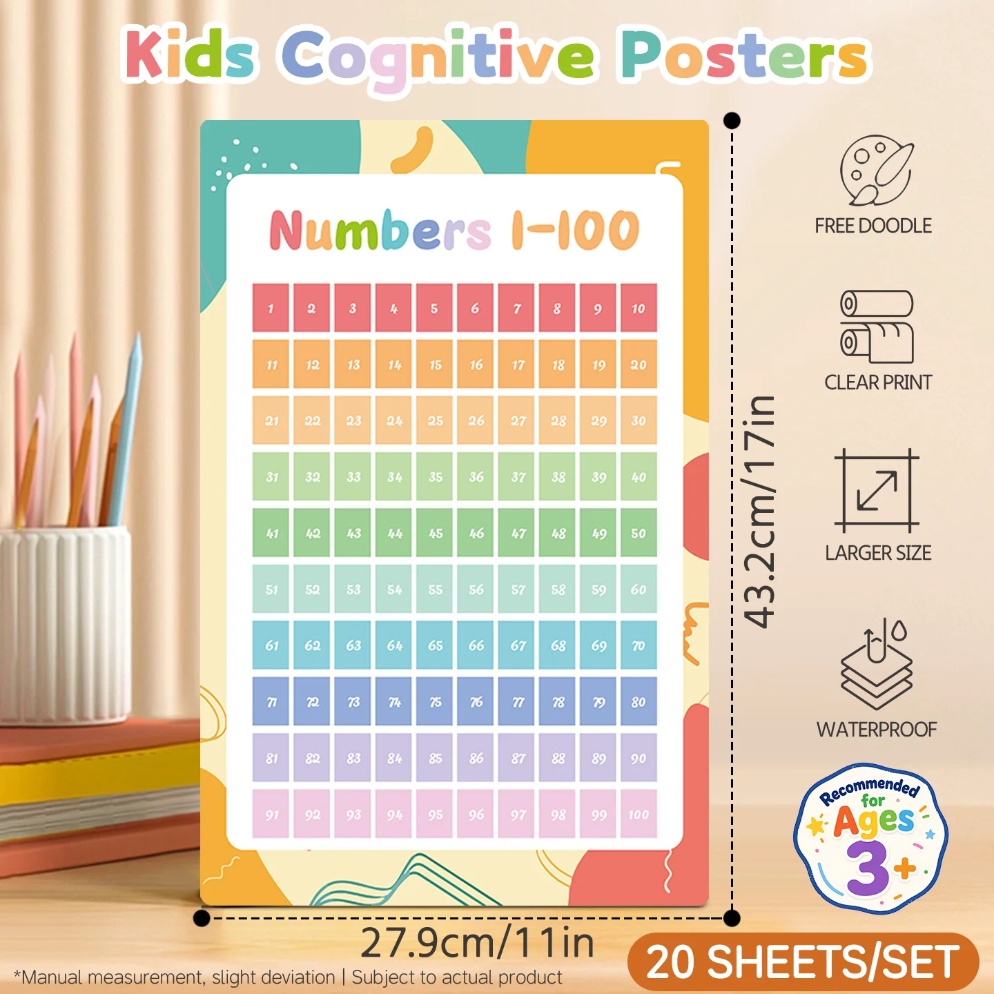 Laminated Learning Posters Waterproof Tear-resistant Classroom Preschool Educational Wall Charts Wholesale Factory