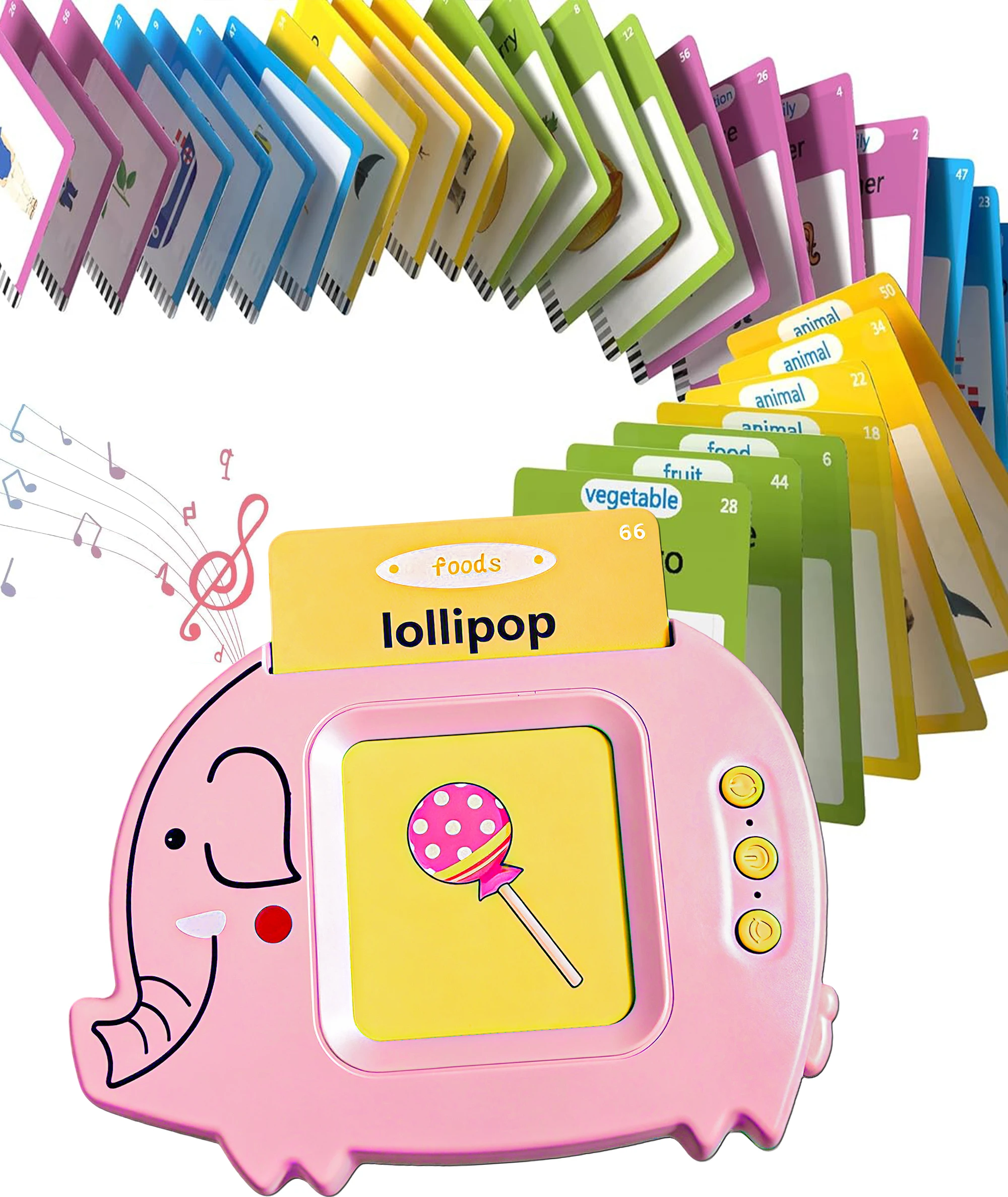 Baby Talking Flash Cards for Toddlers 1-3 with 224 Words,Learning Pocket Speech for Toddler,Baby Talking Flash Cards