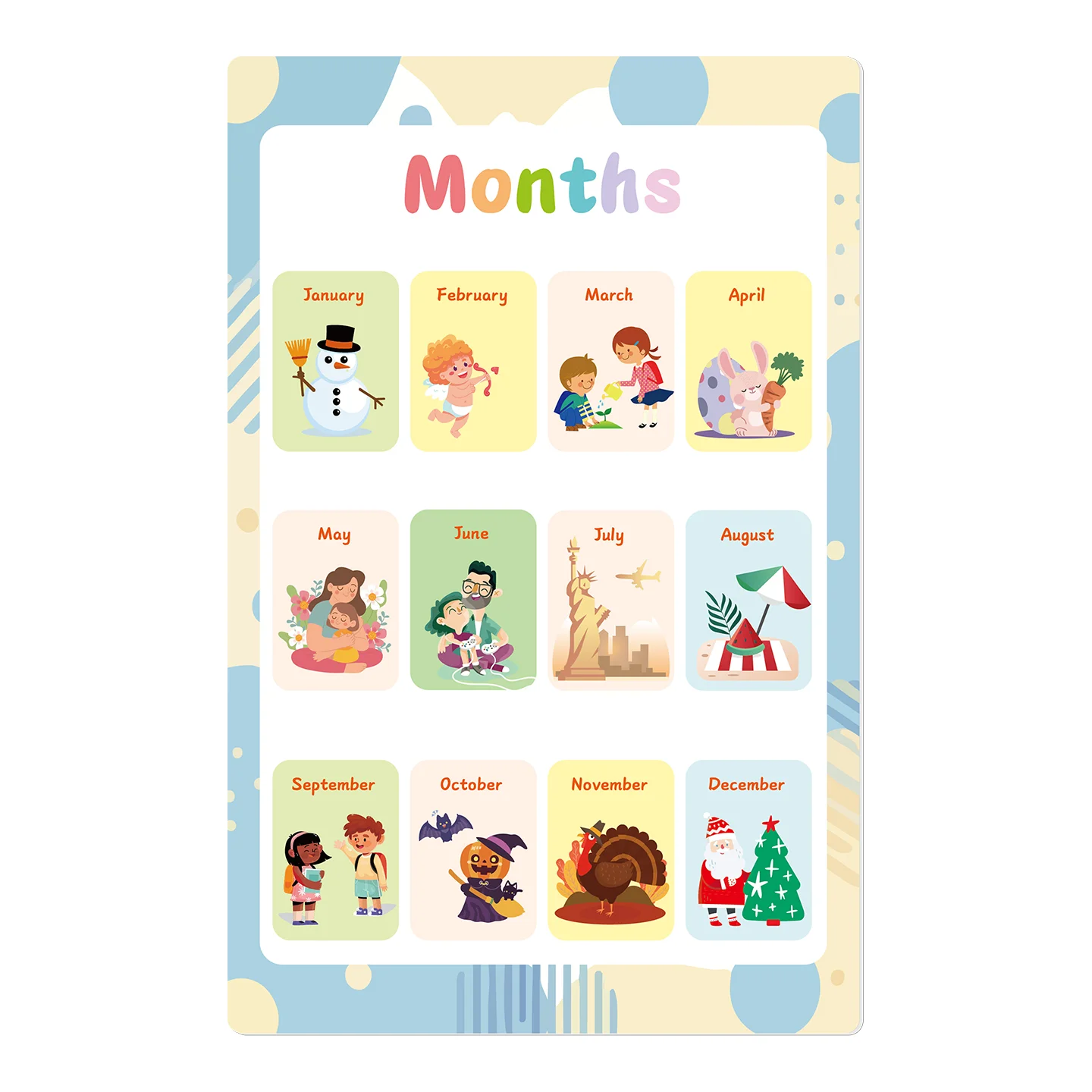 Laminated Learning Posters Educational Wall Art for Kids Homeschool Supplies Durable Cognitive Preschool Posters Customized