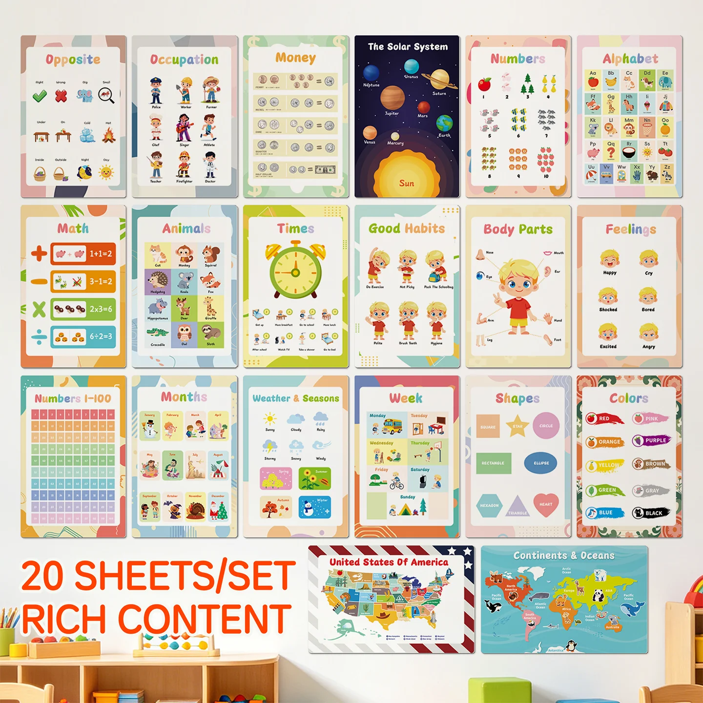 Laminated Learning Posters Waterproof Tear-resistant Classroom Preschool Educational Wall Charts Wholesale Factory