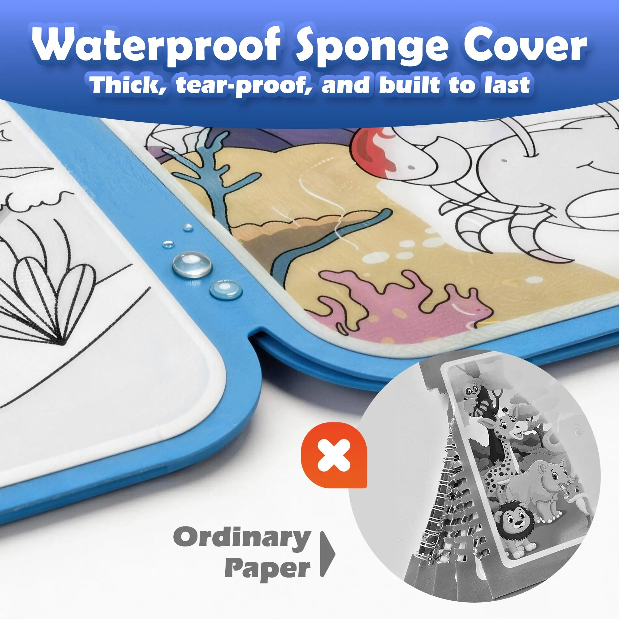 Reusable Water Coloring Books for Toddlers 1-3, Magic Water Painting Book for Mess-Free Coloring, Travel Activity Toys Gifts