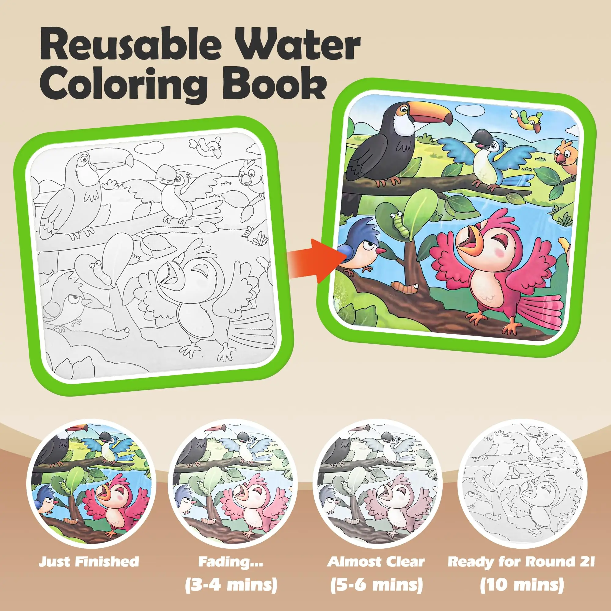 Reusable Water Coloring Books for Toddlers 1-3, Magic Water Painting Book for Mess-Free Coloring, Travel Activity Toys Gifts