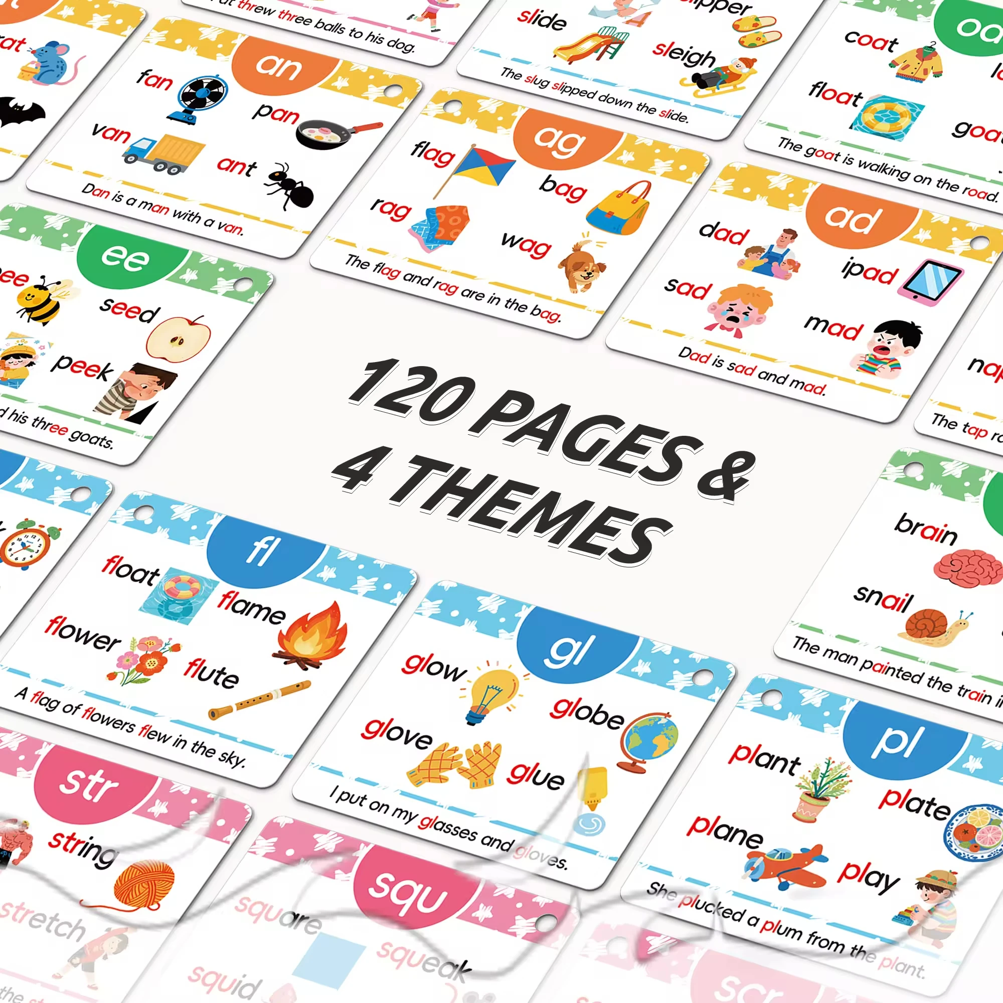 Sight Word Flash Cards Large Size Waterproof Tear Resistant Spelling & Recognition Toddler Learning for 1-3 Years Old